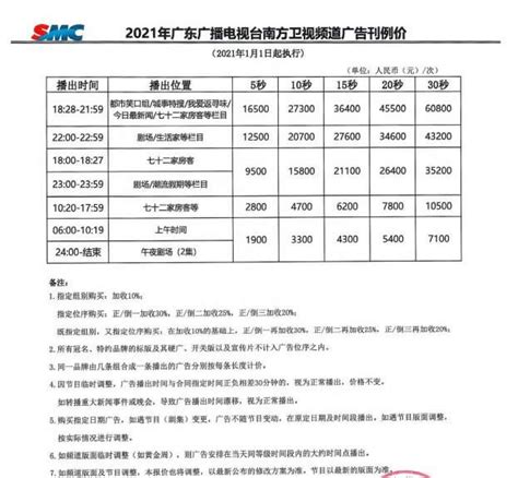 南方电视台TVS2南方卫视2021年广告价格