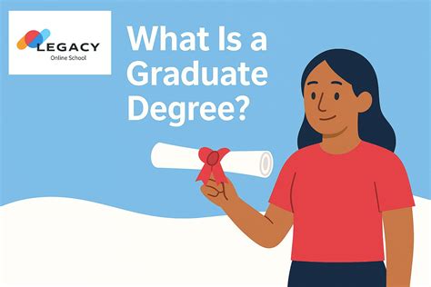 Difference Between Undergraduate and Graduate Degrees