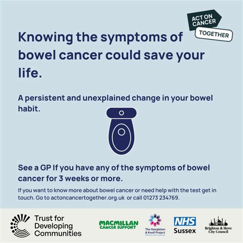 NHS Sussex News: 5 April 2024