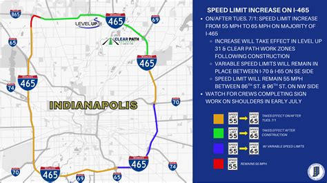 Speed limit on I-465 in Indianapolis goes from 55 to 65 on July 1 | WANE 15