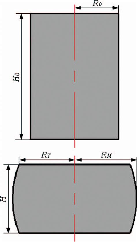 Image result for Relative Compression Cylinder