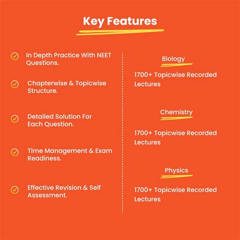 Best NEET PYQ Books Chapterwise | Vedantu 37 Years NEET Previous Year ...