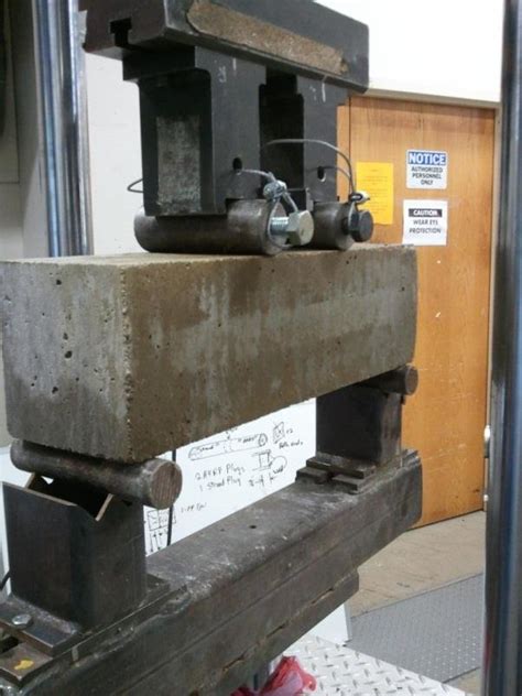 Image result for Modulus of Rupture Test