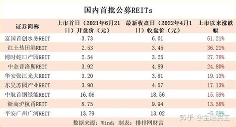 科学网—2021年生命科学部国家自然科学基金申请代码！ - 栗茂腾的博文