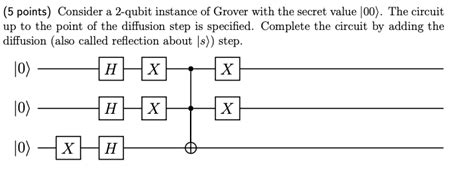Image result for Grover Diffusion Operator