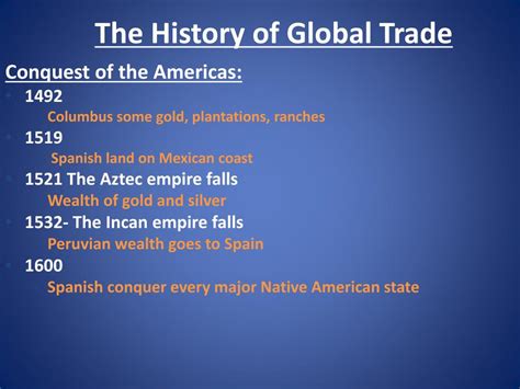Trade History 的图像结果