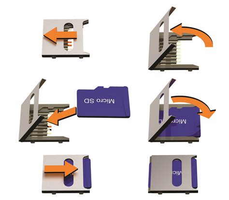 Memory Card Installation 的图像结果