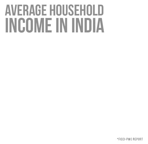 Design Courses in Delhi: India's Top design school in Delhi | IIAD