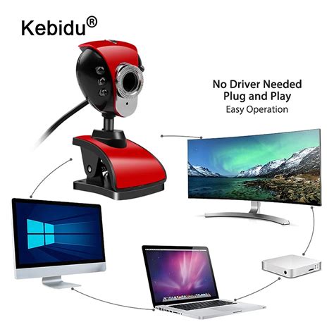 Image result for Web Digital Camera