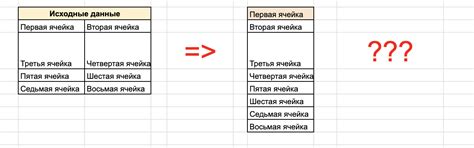 Про функцию FLATTEN https://t.me/google_sheets — Teletype