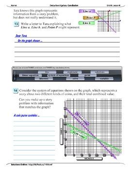 Image result for Story Problem Algebra