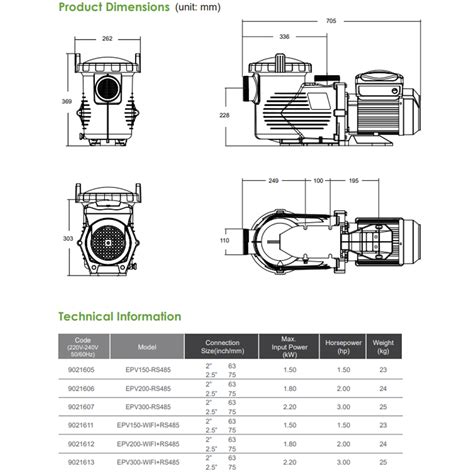 Image result for How to Program Variable Speed Pool Pump