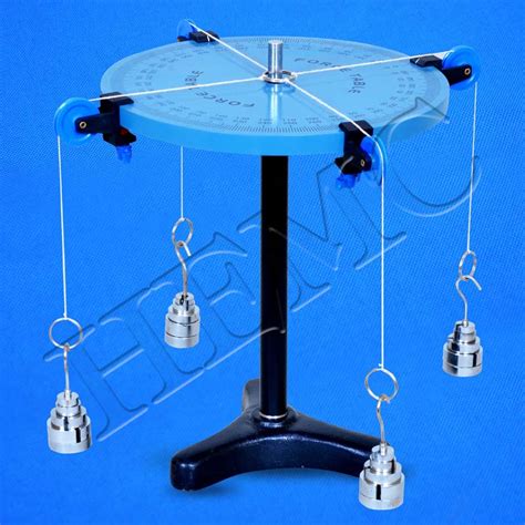 Image result for How to Use Force Table