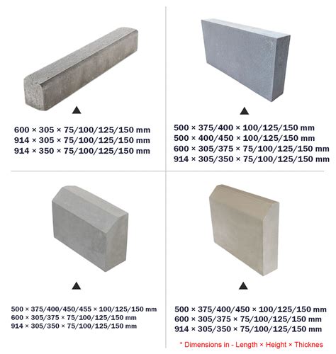 Flush Rectangular Kerb | My Site