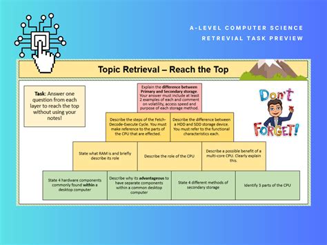 Computer Science a Level Tutorials 的图像结果