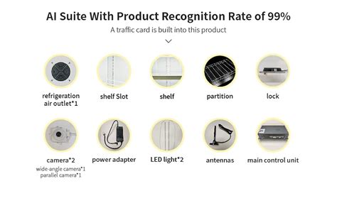 Image result for Amazon Code Vending Machine