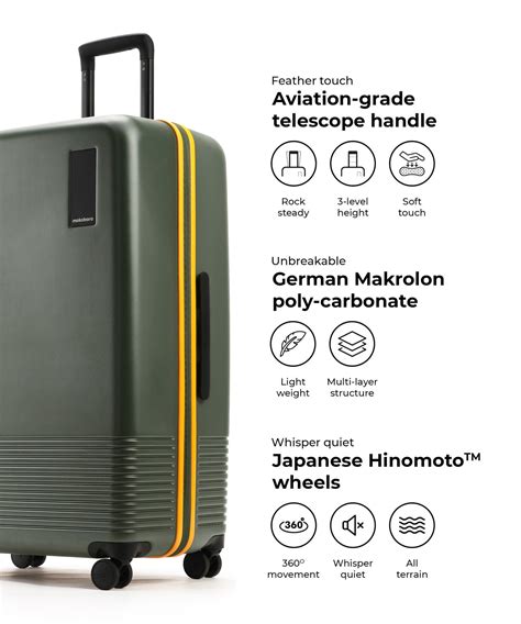 The Iconic Luggage Set of 2 (Check-in Medium + Large)