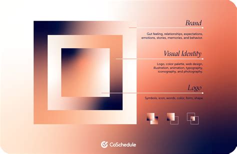 Visual Identity 的图像结果