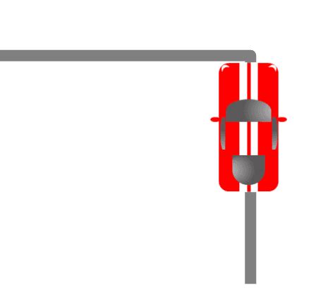 Image result for Modelling Turns