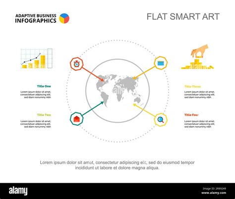 Image result for Options Quadrant