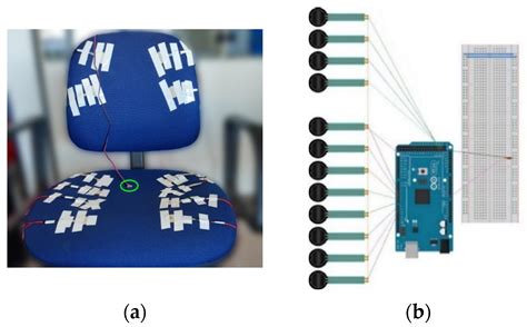 A Multimodal Approach for Real Time Recognition of Engagement towards ...