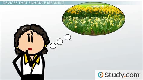 Image result for Poetic Devices Examples