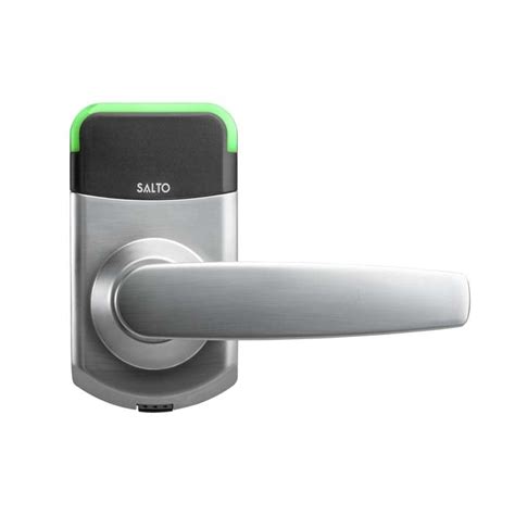 Image result for Spring Boot Web MVC