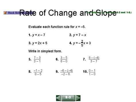 Image result for Rate of Change Algebra Example