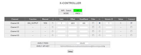 Image result for Control X Tutorials