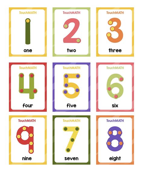 Image result for Touch Learn Numbers App