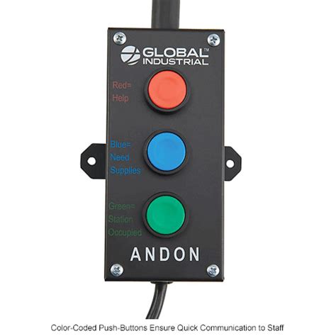 LED Stack for Process 的图像结果