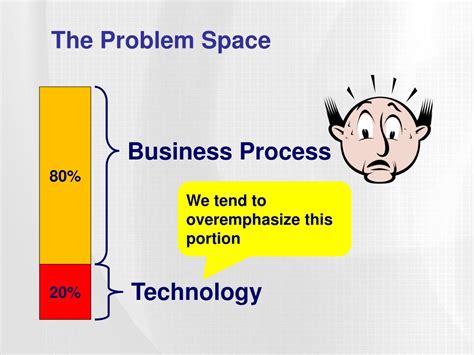 Image result for Path Navigation Computer Science