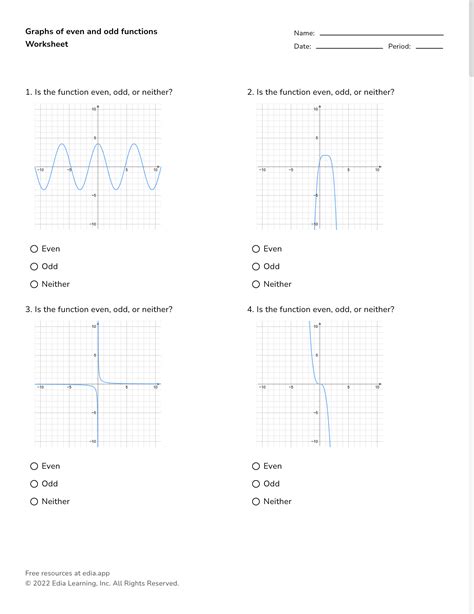Even and Odd Functions (solutions, examples, worksheets, videos ...