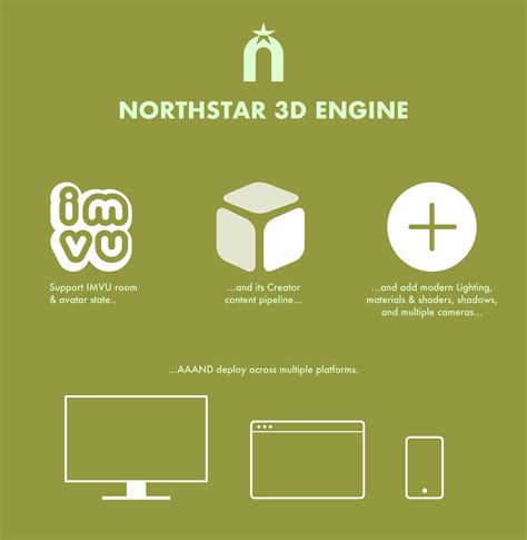 Northstar Engine Logo