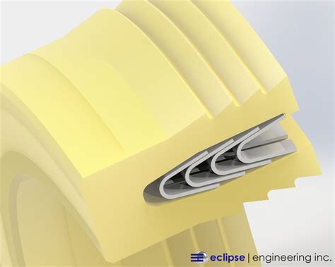 Image result for Nested Spring