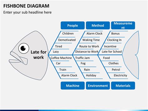 Image result for Modularity Example Image Computer Science