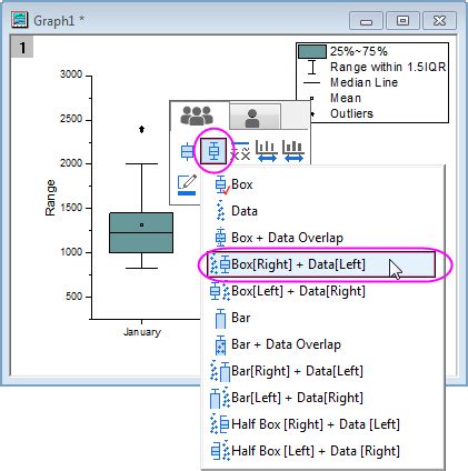 Box Plot Tutorial 的图像结果