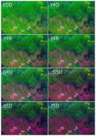 Remote Sensing | Special Issue : SAR, Interferometry and Polarimetry ...