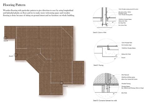 WALL AND WALLUME | CEPT - Portfolio