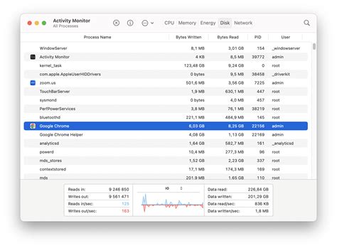 Image result for Task View Mac OS