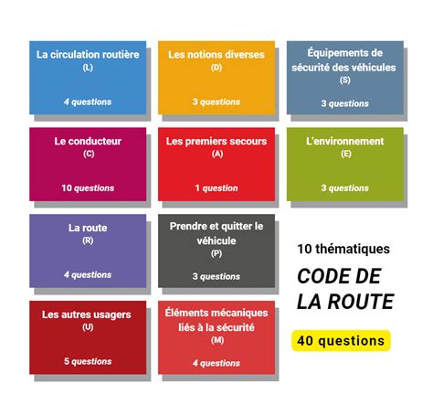 Image result for Code de la Route Pièges