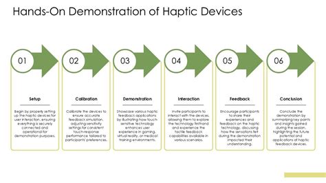 Image result for Haptic Memory Example