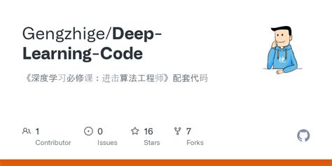 Deep Learning Code Basics 的图像结果