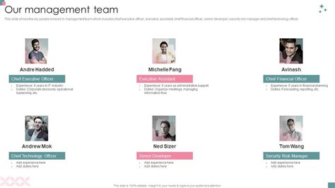 Image result for Management Profile Example