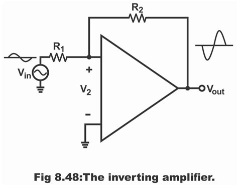 Image result for Inverting Amplifier Applications