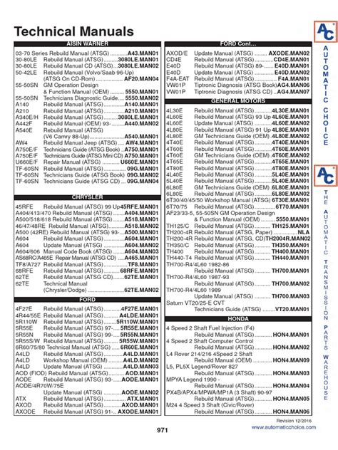 Manual Tech 的图像结果
