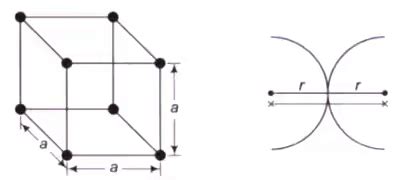 Structure and Properties - Engineering Materials - Mechanical ...