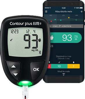 Ascensia Diabetes Care India