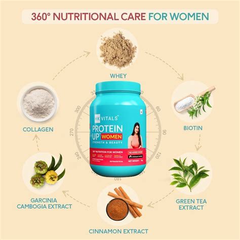 Buy HealthKart HK Vitals ProteinUp Women Strength & Beauty - Chocolate ...
