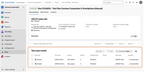 Image result for Azure DevOps Test Case Management